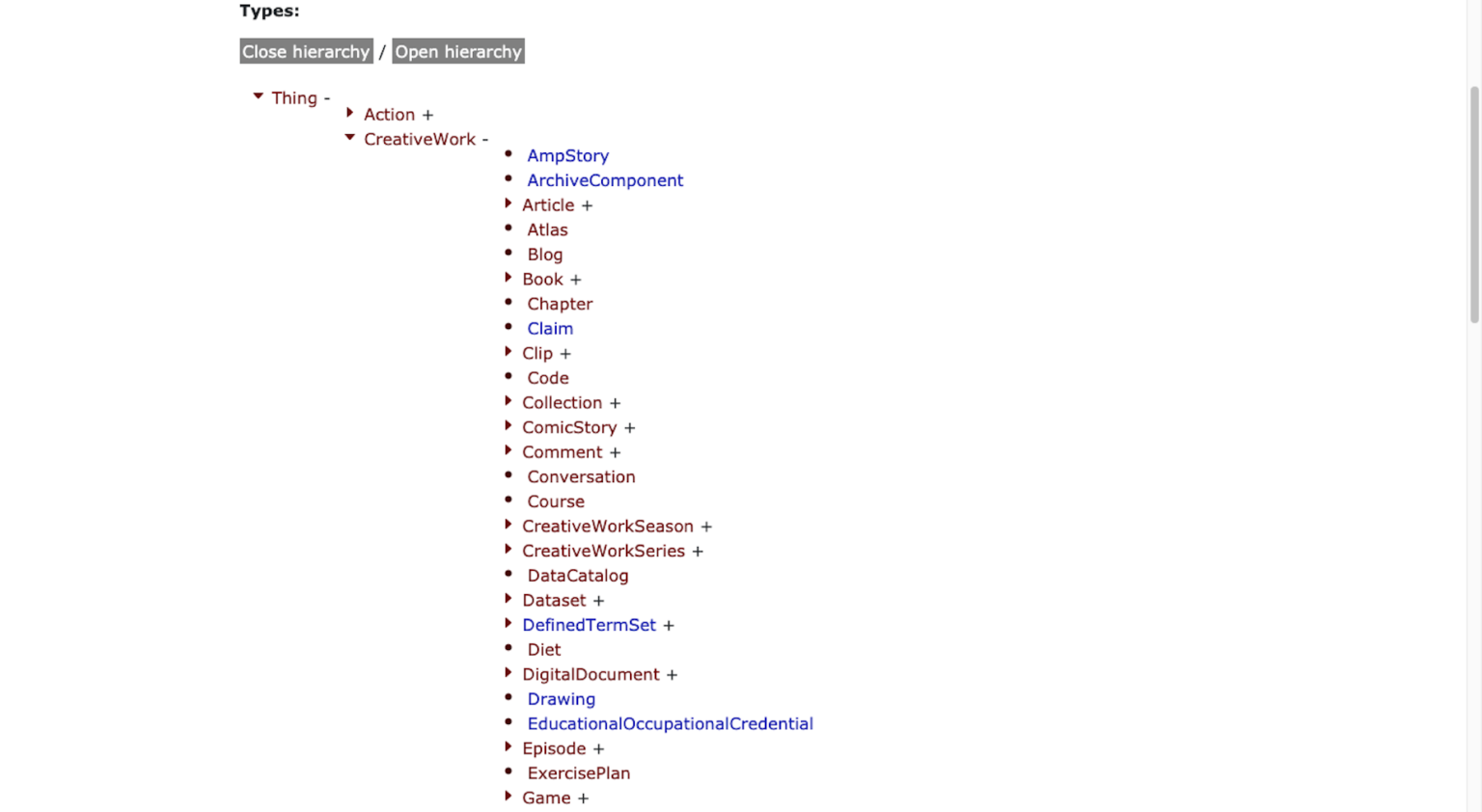 SchemaMarkup.org microdata