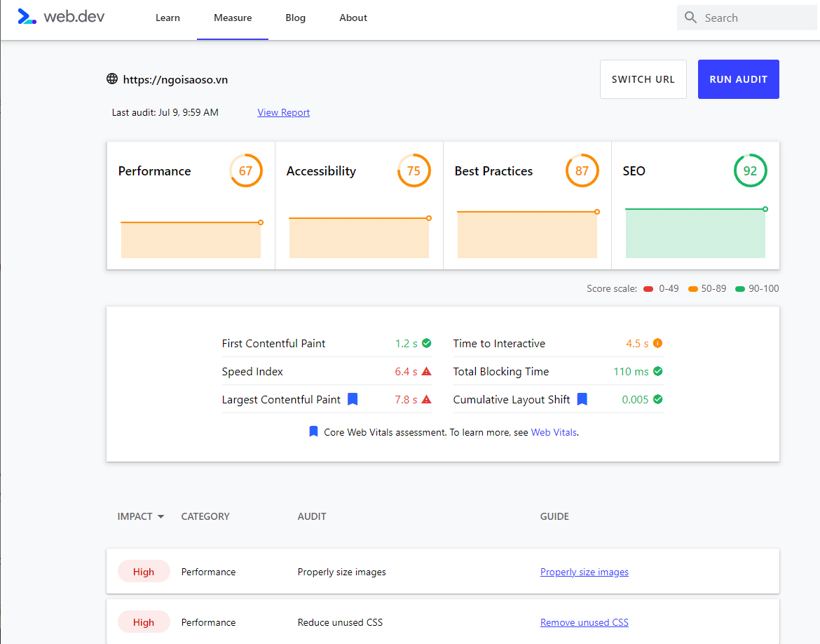 Core Web Vitals của Google